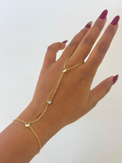 Rue Handchain