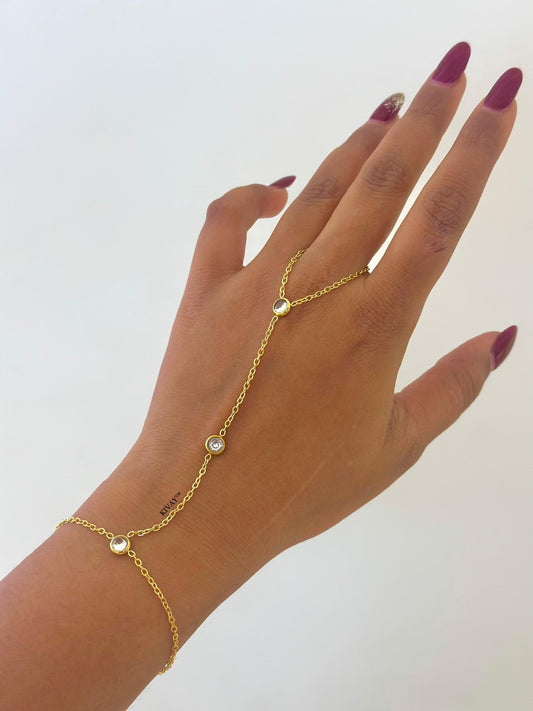 Rue Handchain